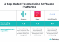 3 Top-Rated Telemedicine Software Platforms