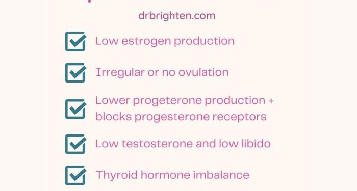Can Stress Cause a Hormone Imbalance