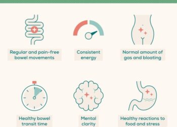 How your gut affects your whole body | Nebraska Medicine Omaha, NE